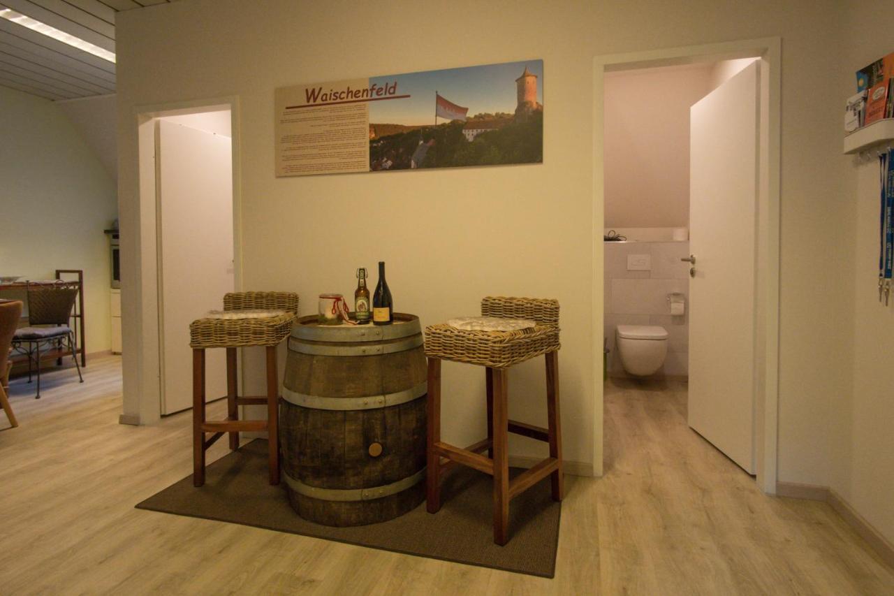 Eckerts Quartier